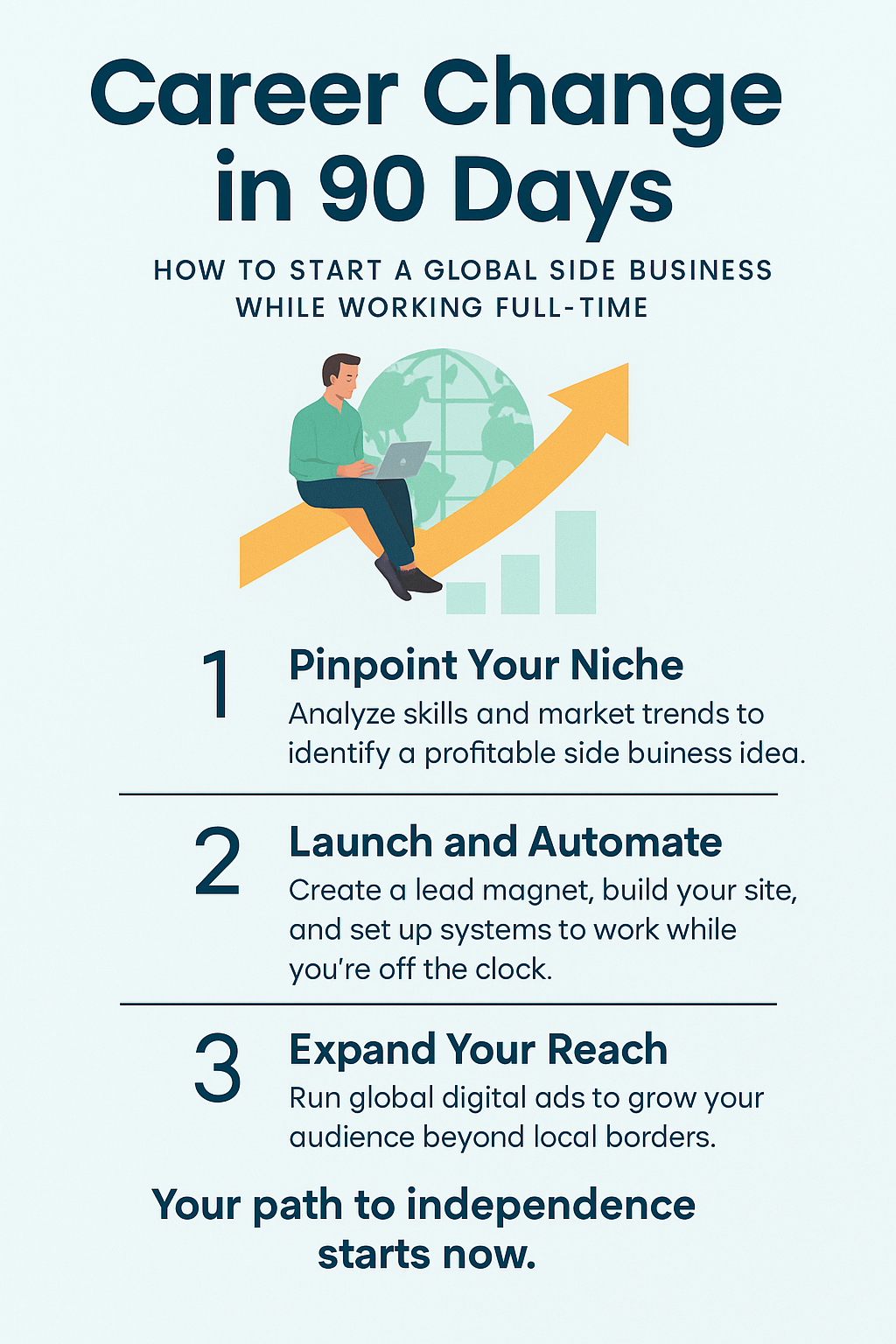 Career Change in 90 Days: Launch Your Global Side Business